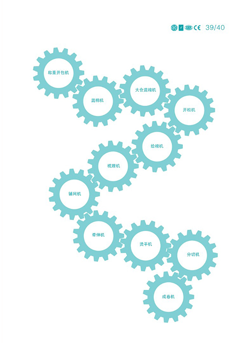 HJZXJ-500自动枕芯充棉机 HJZXJ-500自动枕芯充棉机